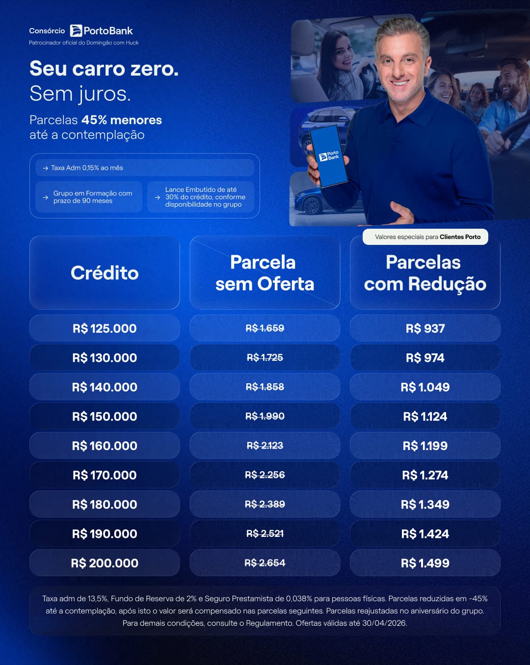 Luciano Huck na campanha Porto Seguro/PortoBank