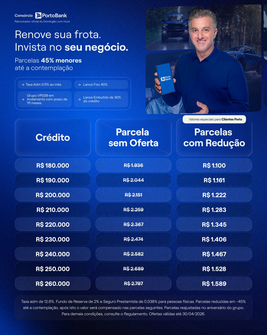 Tabela Porto Seguro – Frota página 1