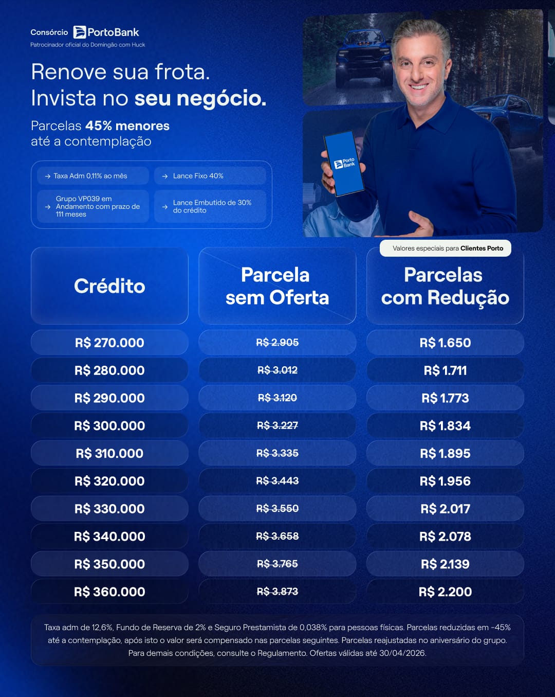 Tabela Porto Seguro – Frota página 2